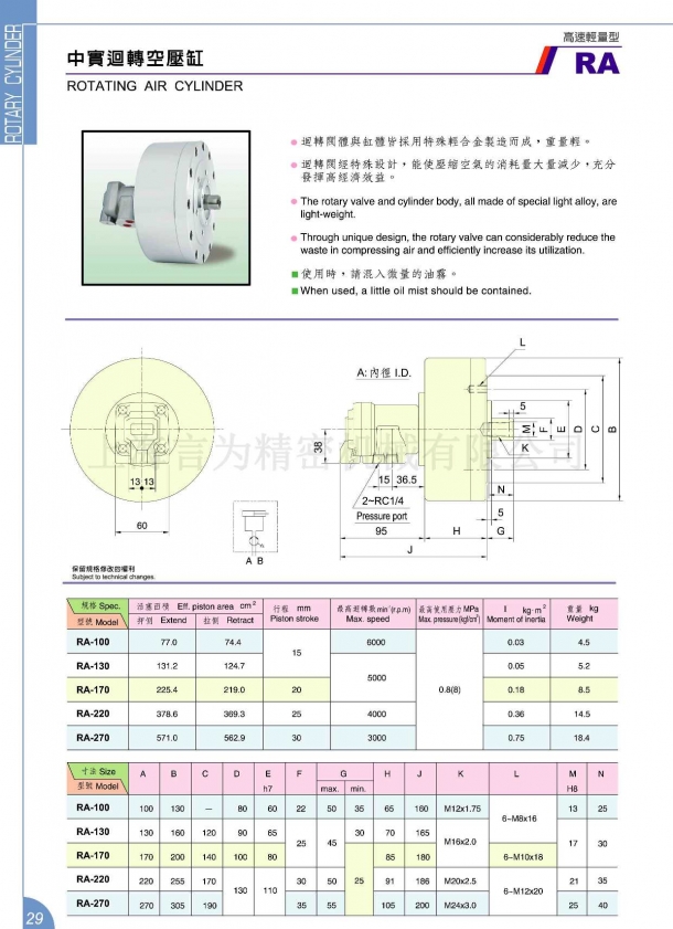 佳賀中實高速輕量型回轉空壓缸 RA